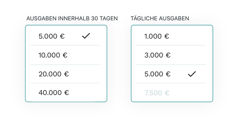 Karten-Limits für deine Holvi Zahlungskarten